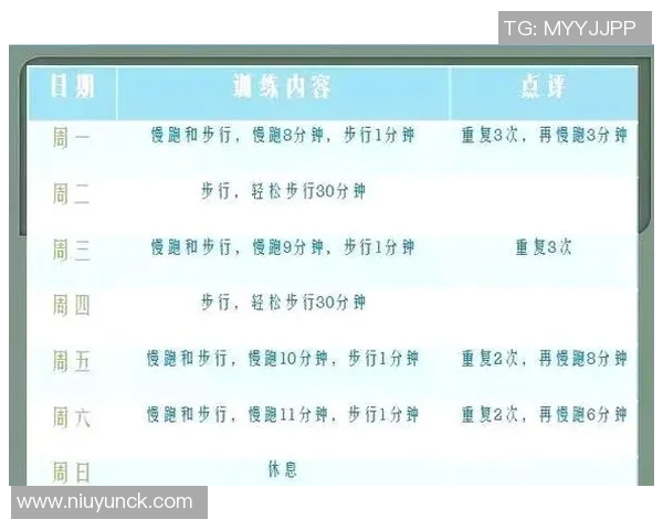 跑步锻炼对身体健康的全面益处及如何科学规划跑步训练计划